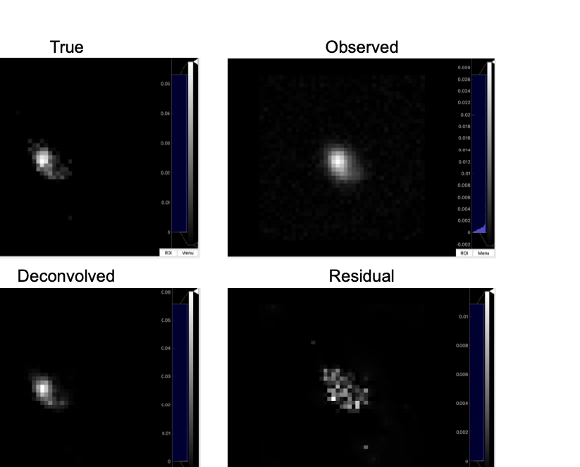PySAP: Python Sparse Data Analysis Package for multidisciplinary image processing
