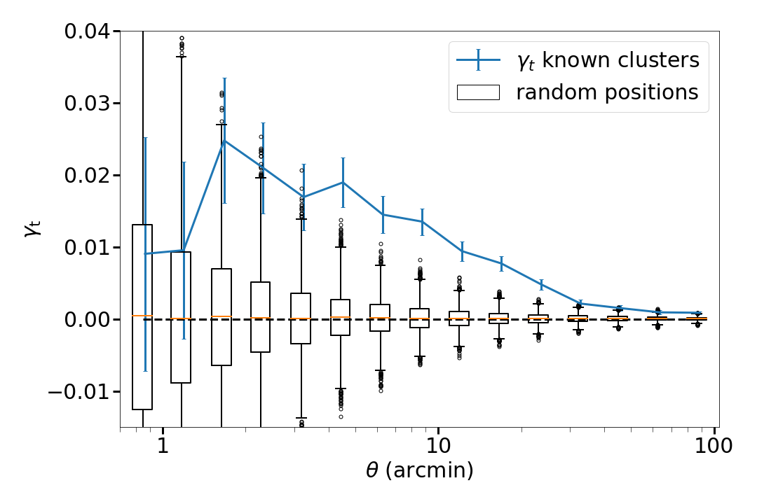ShapePipe: A new shape measurement pipeline and weak-lensing application to UNIONS/CFIS data
